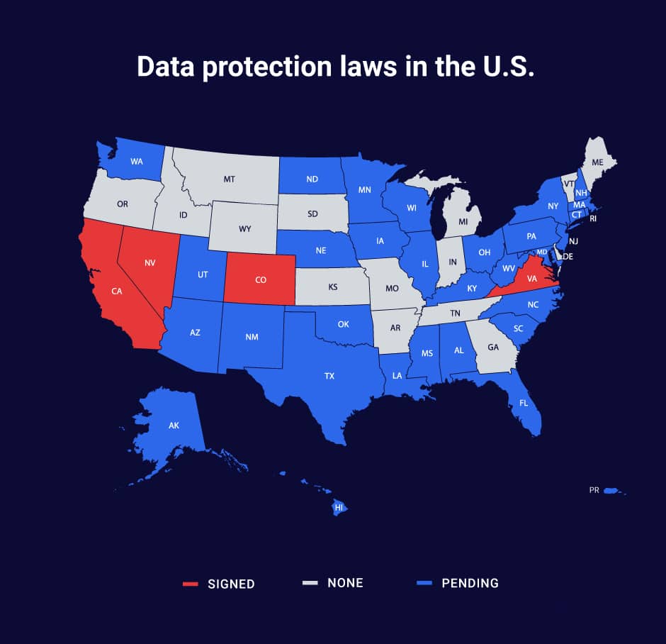Data protection in the US is different, especially when using B2B Marketing Data.