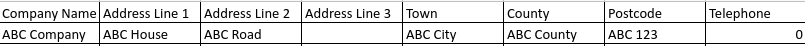 Example of some fields contained in B2B Marketing Data.
