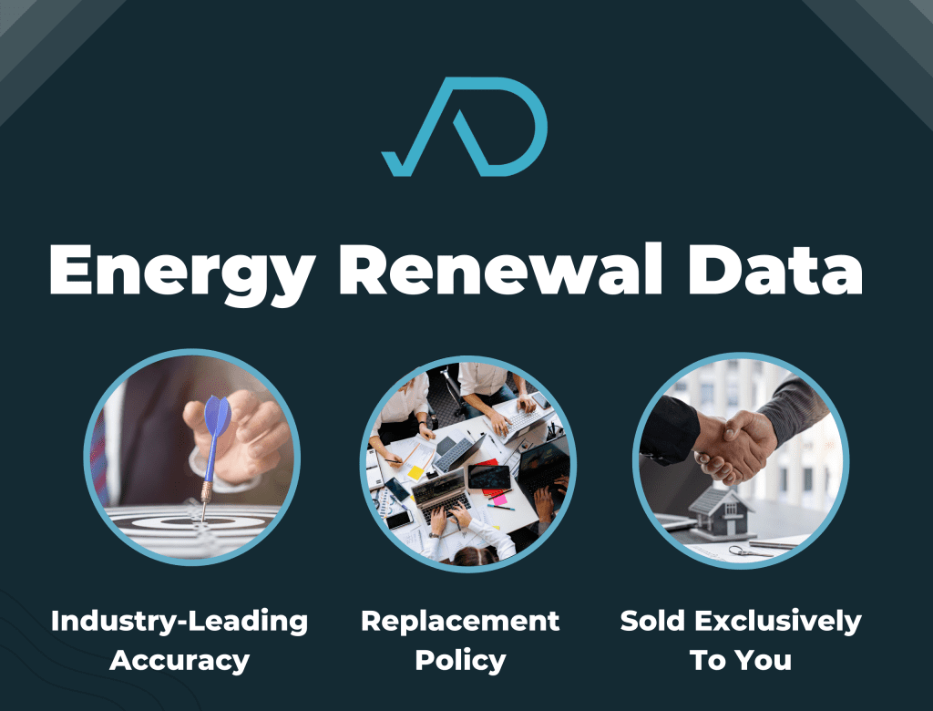B2B Energy Renewal Data at AccuraData.