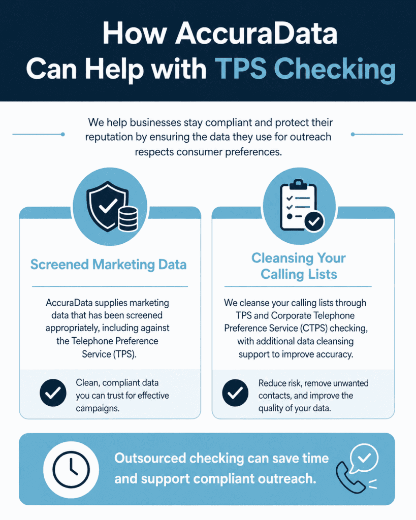 How We Can Help With TPS Checking