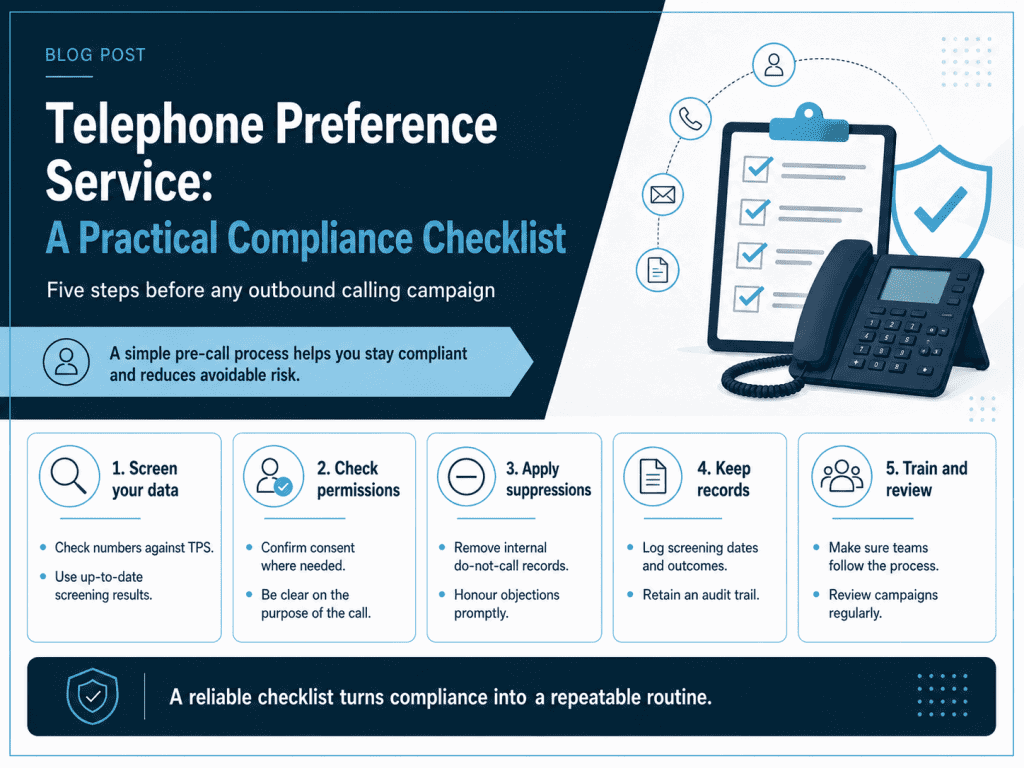 TPS Compliance Checklist