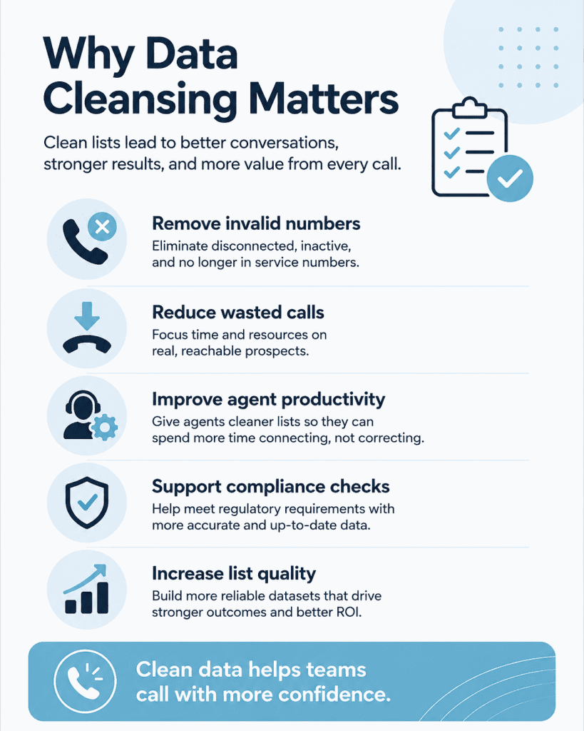 Why Data Cleansing Matters
