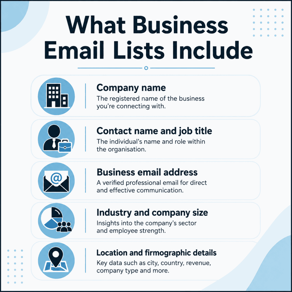 Business Email List Fields