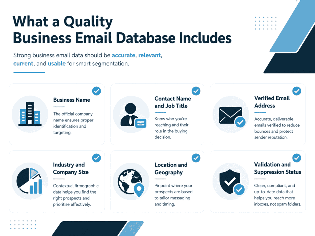 Quality Business Email Database