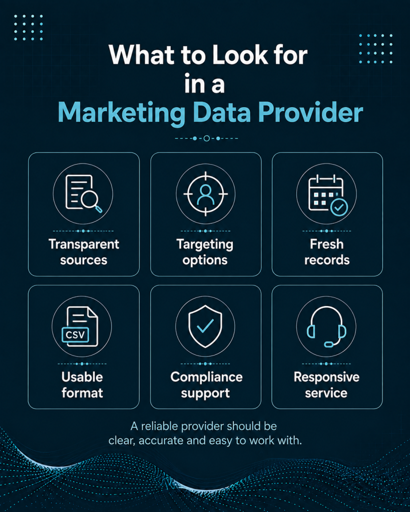 What to Look For in A Marketing Data Provider