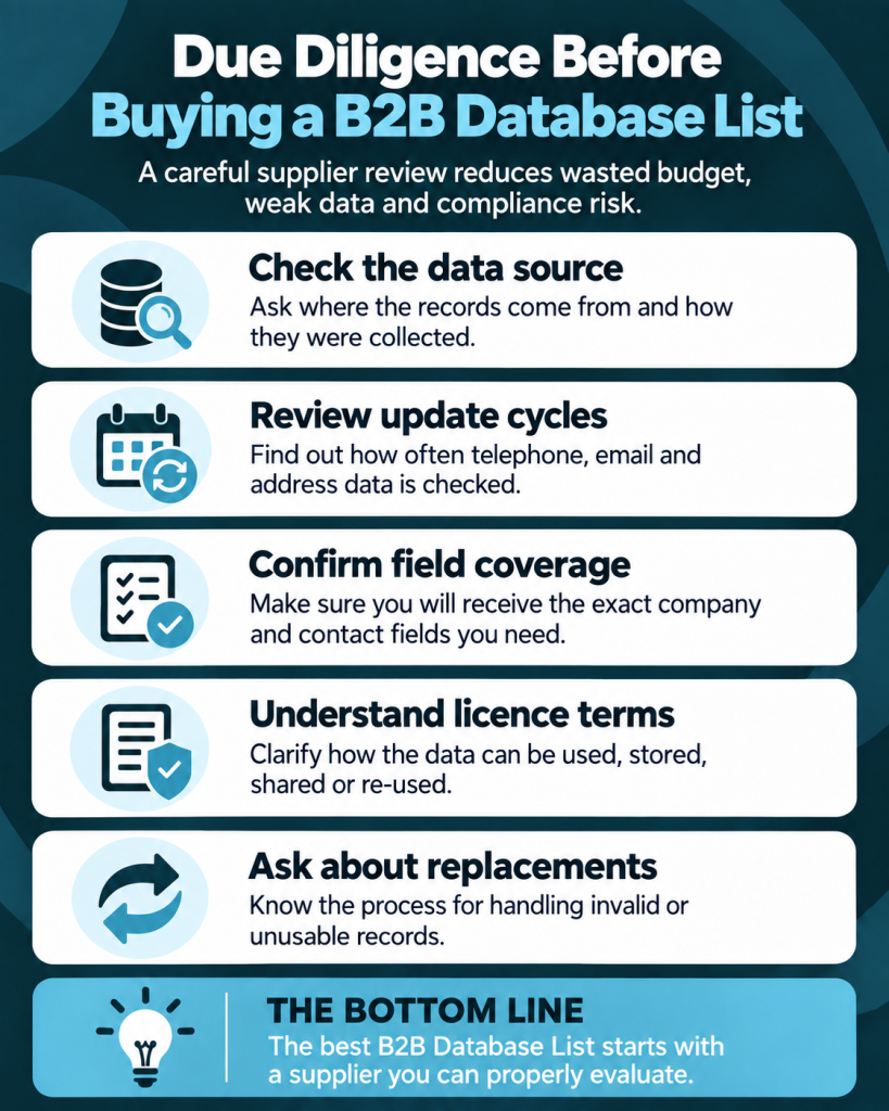 B2B Data Due Dilligence