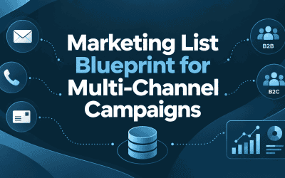 Marketing List Blueprint for Multi-Channel Campaigns