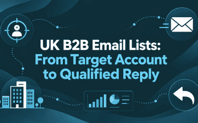 UK B2B Email Lists: From Target Account to Qualified Reply