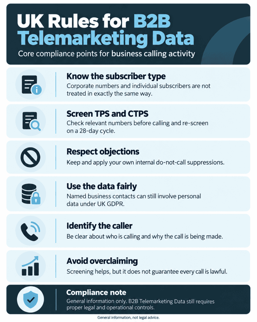 UK B2B Telemarketing Rules