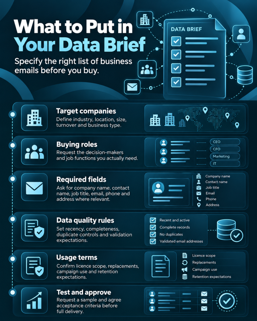 What To Put In Your Data Brief